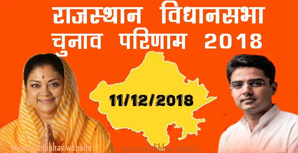 Rajasthan Election Result 2018: अबकी बार कांग्रेस सरकार