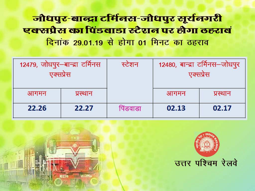 सूर्यनगरी एक्सप्रेस का पिंडवाड़ा स्टेशन पर होगा ठहराव