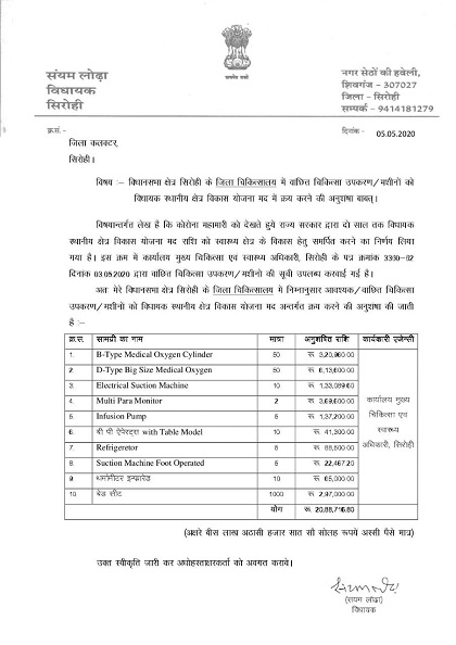 विधायक संयम लोढा ने चिकित्सा चिकित्सालय के लिए 21 लाख रूपये स्वीकृत किए