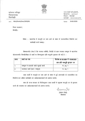 लोढ़ा ने निर्धारित न्यूनतम मजदूरी दिलाने का  कलेक्टर से किया आग्रह किया