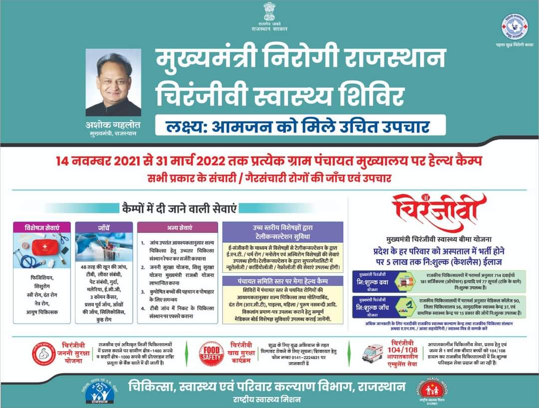 आज से जिले में लगेंगे मुख्यमंत्री निरोगी राजस्थान चिरंजीवी स्वास्थ्य शिविर