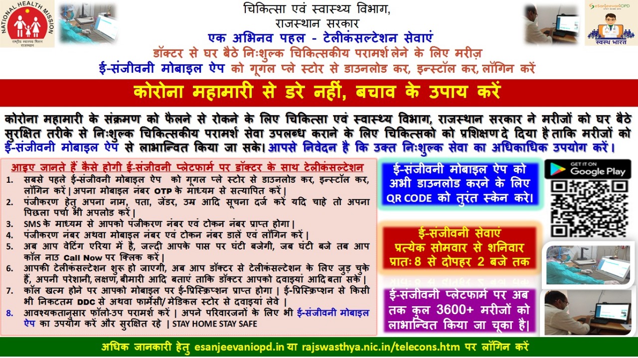 ई-संजीवनी मोबाईल ऐप से परामर्श हुआ सुलभ, मरीजों को कतारों से मिली मुक्ति, घर बैठे ही मिल रहा उचित परामर्श, सिरोहीवाले, सिरोही समाचार