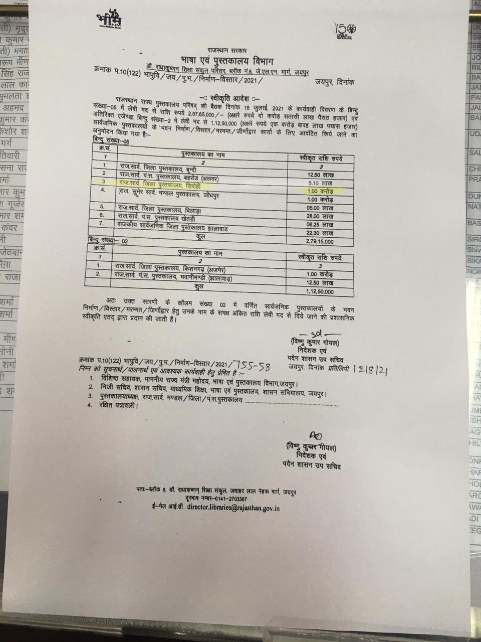 श्री सारणेश्वर जिला पुस्तकालय में वातानुकूलित लाईब्रेरी के लिए 1 करोड रूपये स्वीकृत, विधायक संयम लोढा के अथक प्रयासों से स्वीकृत हुई राशि, सिरोहीवाले, सिरोही समाचार