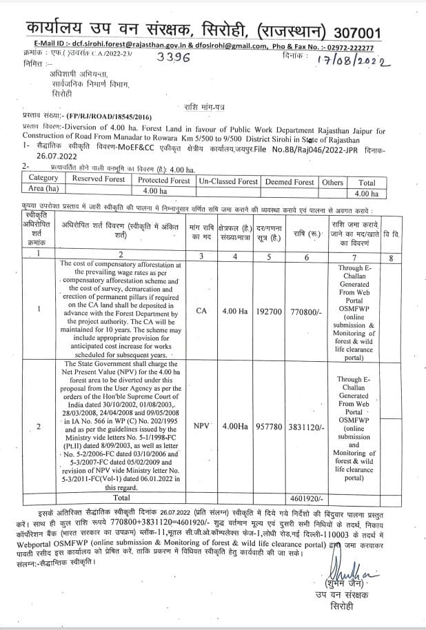 उन्नीस साल बाद फिर जगी रोवाड़ा घाटा सडक़ निर्माण की उम्मीद।, सिरोहीवाले, सिरोही समाचार